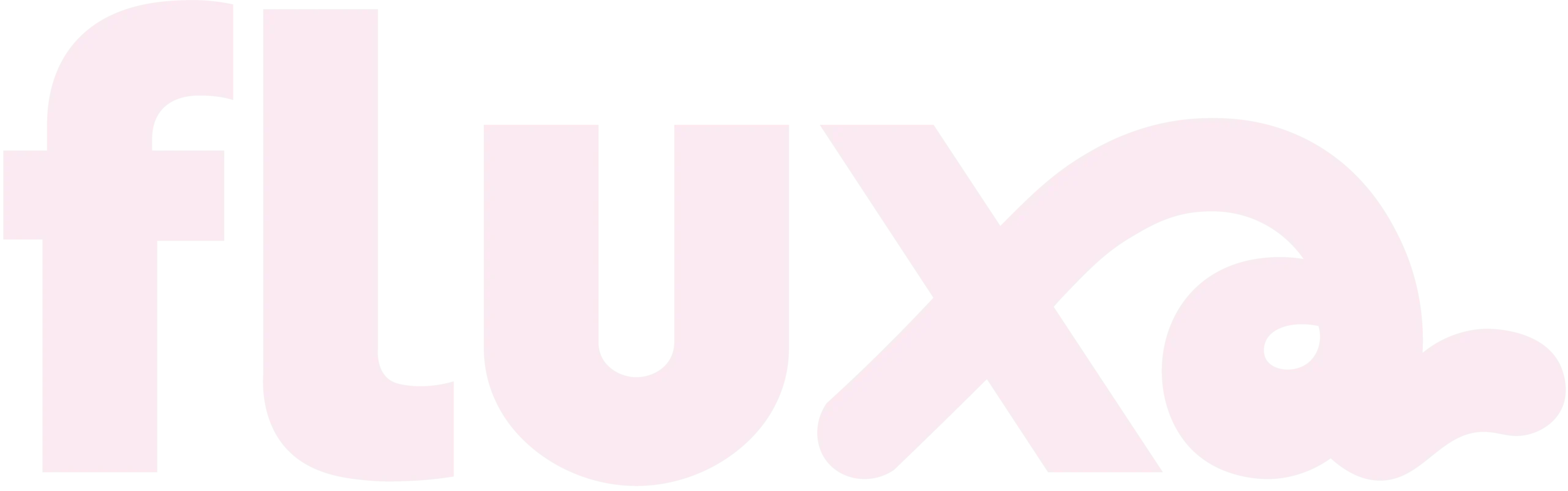 Fluxa